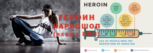 а пвп мука Горнозаводск
